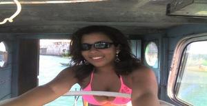 Julindathebest 33 anos Sou de Aracaju/Sergipe, Procuro Encontros Amizade com Homem