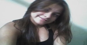 Lorahh 32 anos Sou de Belo Horizonte/Minas Gerais, Procuro Encontros Amizade com Homem